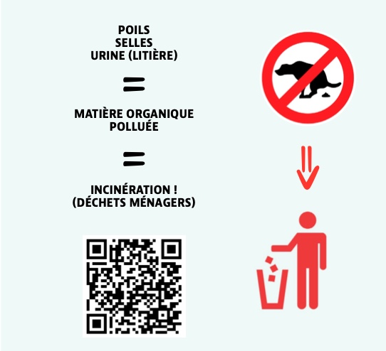 afvac ecoresponsabilite antiparasitaires externes